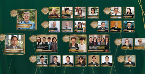 HKU Excellence Awards for 2021