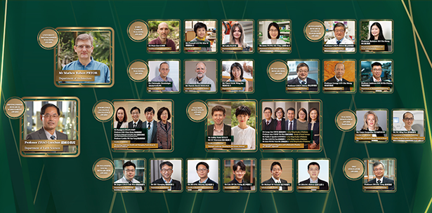 HKU Excellence Awards for 2021